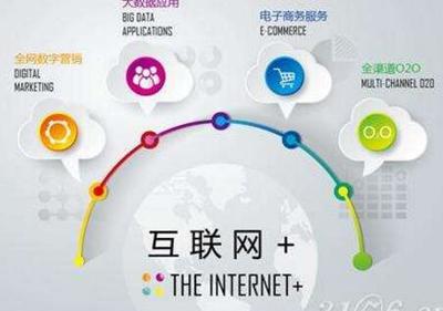 為什么科技巨頭紛紛縮減營銷部門？個人互聯網服務的戰略轉型