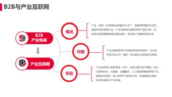 第三方支付 產(chǎn)業(yè)互聯(lián)網(wǎng)時(shí)代個(gè)人服務(wù)的賦能引擎