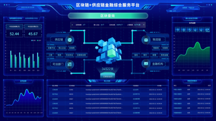 沈陽創鏈 | 中關村區塊鏈產業聯盟(ABI)會員風采 從技術到服務，區塊鏈賦能個人互聯網新范式